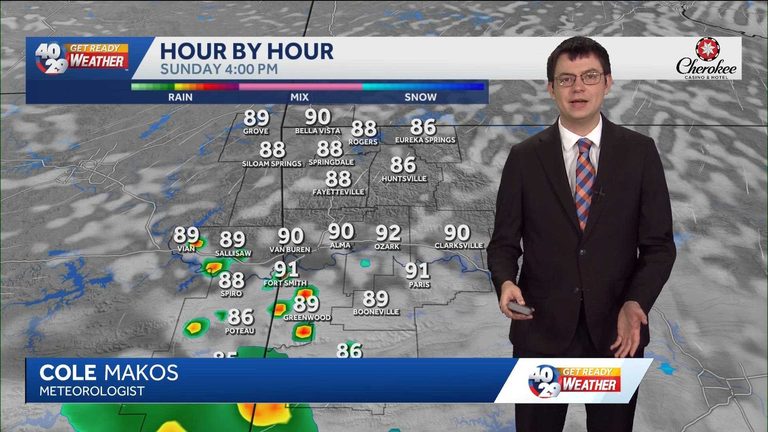 Seasonal Warmth In Arkansas
