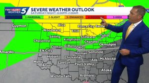 Severe Weather Threatens Oklahoma S Fourth Of July