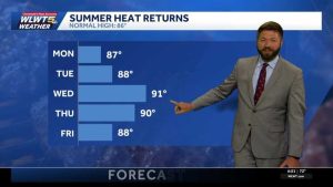 Summer Heat Returns To Cincinnati