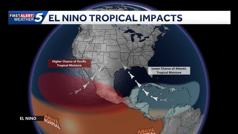 Super El Ni O Likely To Impact Oklahoma