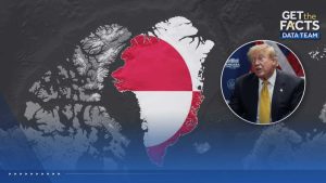Trump Renews Push For Us Control Of Greenland