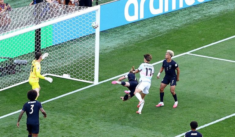 Us Eliminated From World Cup