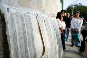 Us Latin America Allies Support Colombia Election