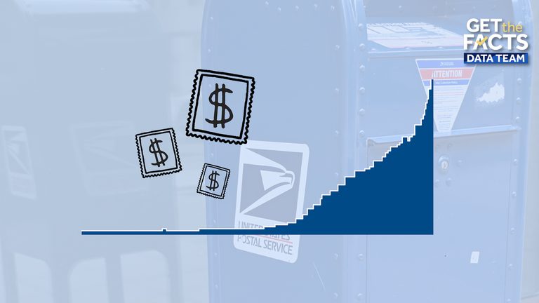 Usps Raises Stamp Prices