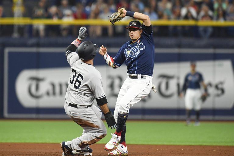 Yankees Struggle With 17 Strikeouts