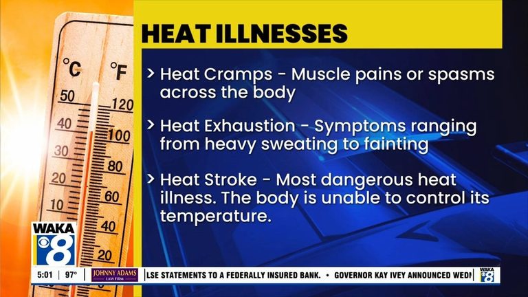 Alabama Health Officials Warn Of Extreme Heat