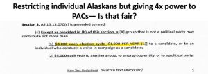 Alaska Voters Approve Measure 1 Capping Individual Donations While Raising Pac A