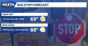 Back To School Weather