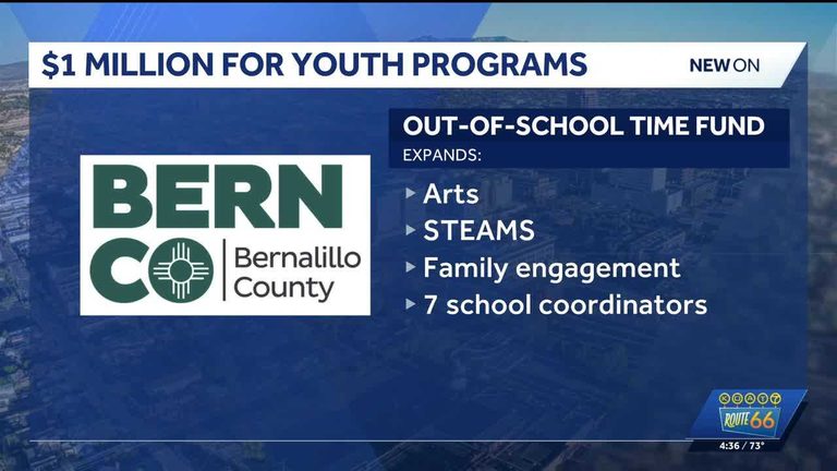 Bernalillo County Secures 1 Million To Expand Out Of School Programs