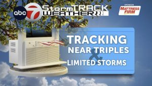Borderland Heat Spikes To 96 102 F With Minimal Rain Through Early September