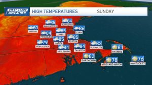 Boston Sees Warm Dry Sunday With Rain Chances Shifting Later This Week
