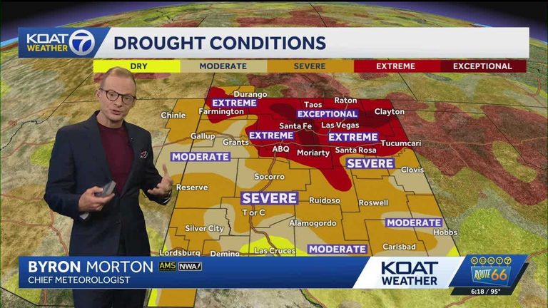 Brief Relief Expected As Heat Dome Weakens Limited Monsoon Storms Forecast For N