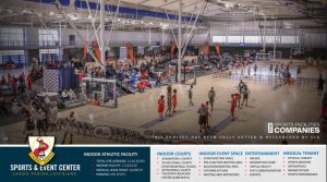 Caddo Parish Commission Schedules Special Meeting On Indoor Sports Complex Ballo