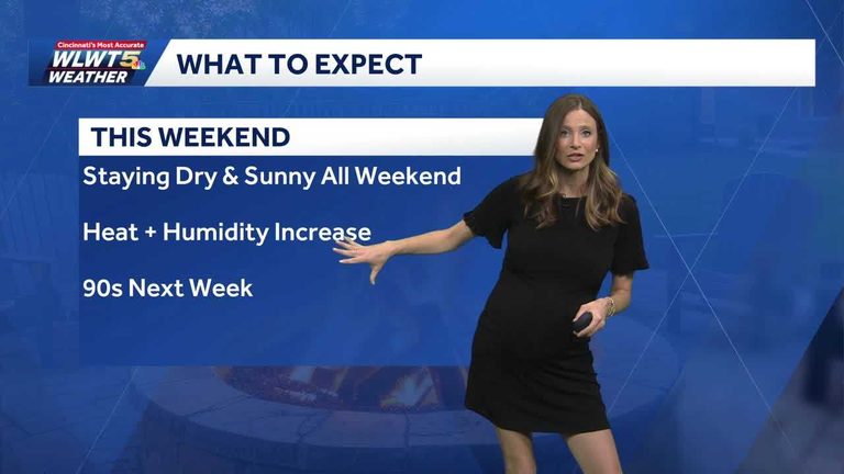 Cincinnati Braces For Hot Humid Weekend With Temperatures Climbing Into The 90S