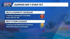 Cincinnati Faces Hot Humid Week With Temperatures In The Low 90S