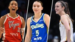 Dallas Wings Paige Bueckers Joins Usa Basketball Roster