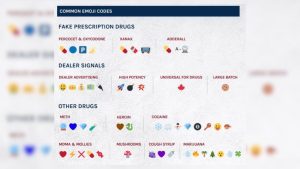 Dea Urges Colorado Parents And Teachers To Warn Students About Fentanyl Risks As
