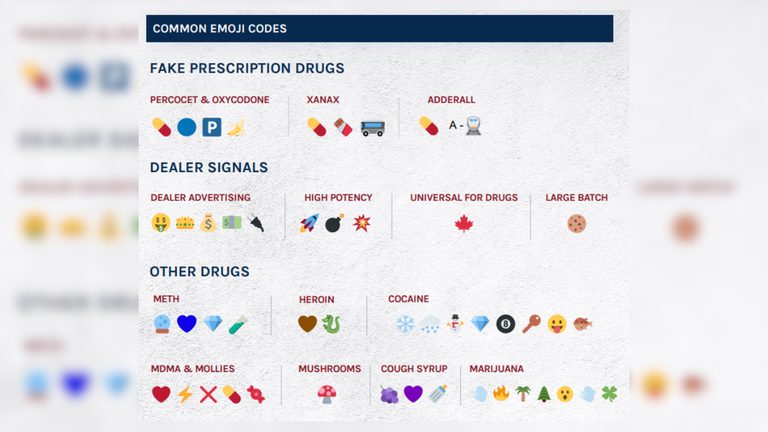 Dea Urges Colorado Parents And Teachers To Warn Students About Fentanyl Risks As