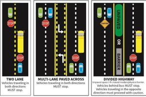 Duval Drivers Caught Passing School Buses