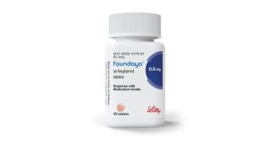 Eli Lilly Launches Oral Weight Loss Pill Foundayo In The United Kingdom
