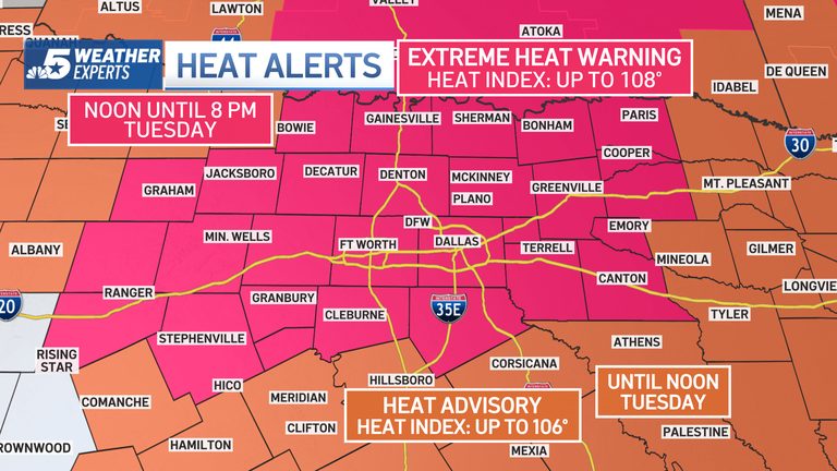 Extreme Heat Warning Issued For Dallas Area Counties Tuesday