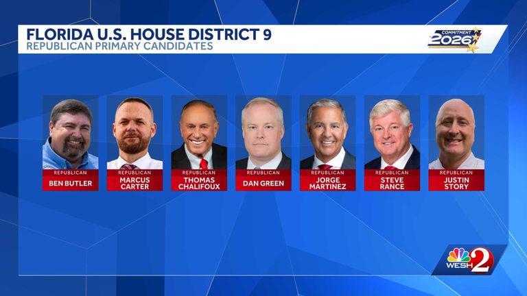 Florida S 9Th Congressional District Candidates