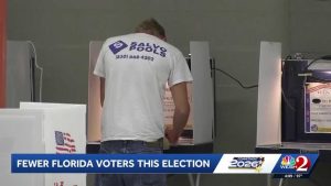 Florida Voter Rolls Down 6 Since 2022