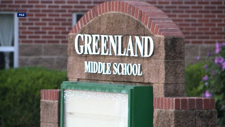 Greenland Schools Start Year