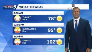 Heat Wave Persists Across Oklahoma With Triple Digit Temperatures