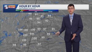 Hot Dry Weekend Ahead For Northwest Arkansas And River Valley