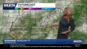 Hot Weather Continues