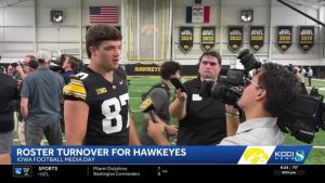 Iowa Football Preview