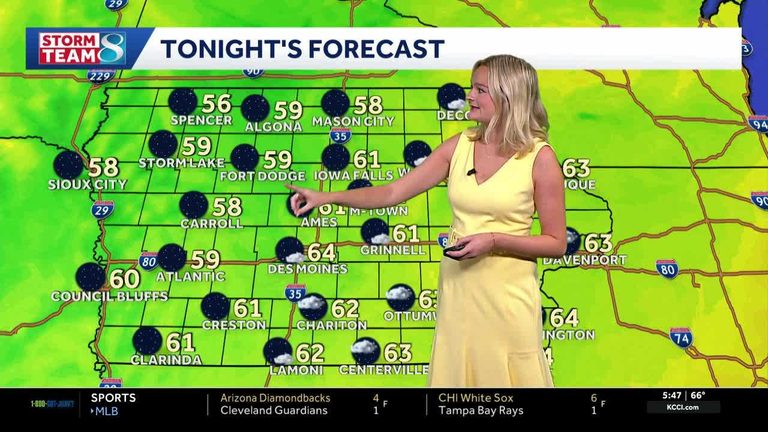 Iowa Weather Breezy Weekend Ahead
