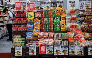 Japan S Wholesale Inflation Rises