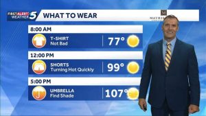Koco 5 Warns Of Dangerous Heat Today Hotter Temperatures Expected Tomorrow In Ok
