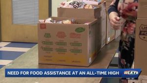 Louisville Food Insecurity Reaches Record Levels