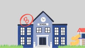 Missouri Moves To Grade Public Schools On A To F Scale Under Gov Kehoe
