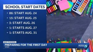 Most Central Iowa Schools Begin Classes The Day After State Fair Ends