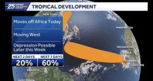 National Hurricane Center Monitors Two Potential Tropical Systems In Atlantic