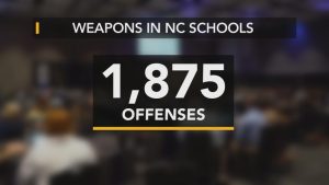 Nc Schools See 20 Year Low In Weapons Offenses