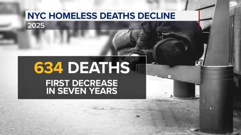 Nyc Reports First Drop In Homeless Deaths In Seven Years 2025 Figures Show