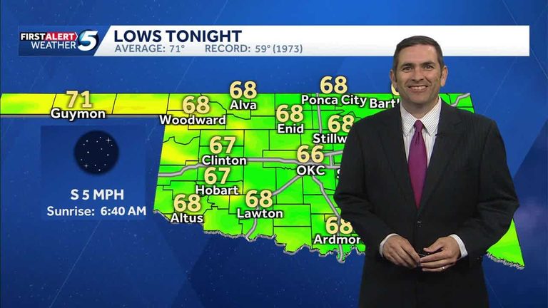 Oklahoma Heat Wave Expected