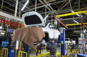 Russia S Manufacturing Growth