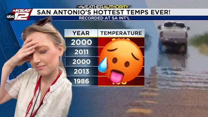San Antonio S Record High Temperature Reaches 111 F Heat Index Peaks At 117 F