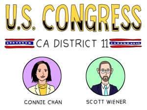 San Francisco Congressional Candidates Differ On Ai Data Center Moratorium