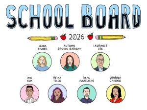 Sf School Board Candidates