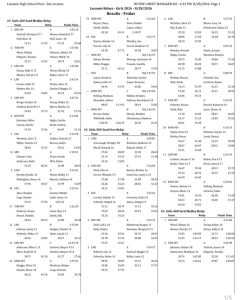 Sheridan And Buffalo High School Girls Swim Teams Post Strong Results In Late Au