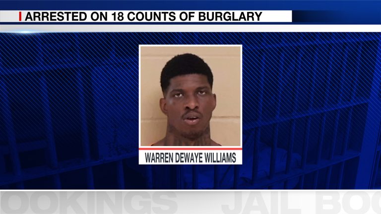 Shreveport Police Charge Man With 18 Burglaries After Hotel Thefts