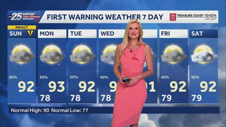 South Florida Rain And Storms Expected
