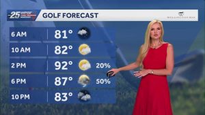 South Florida Weather Hot And Humid